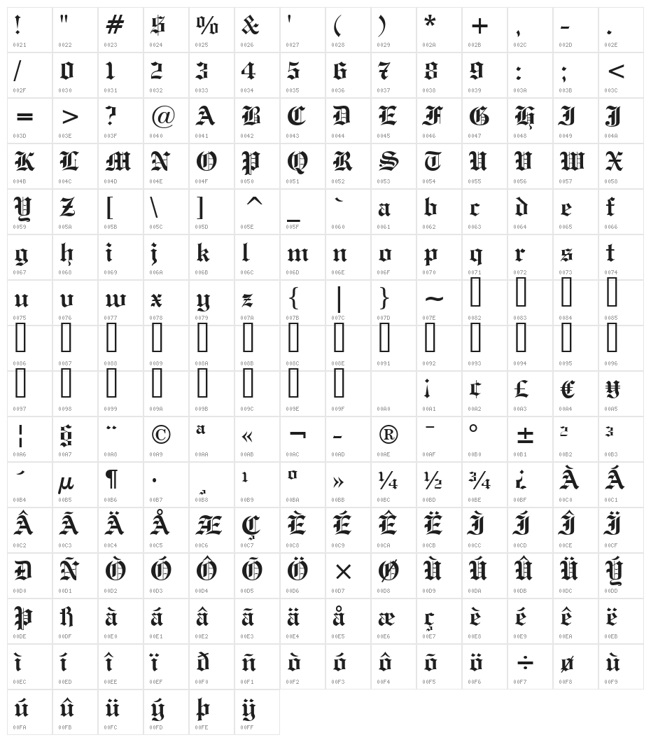 UVN Co Dien Bold Character Map
