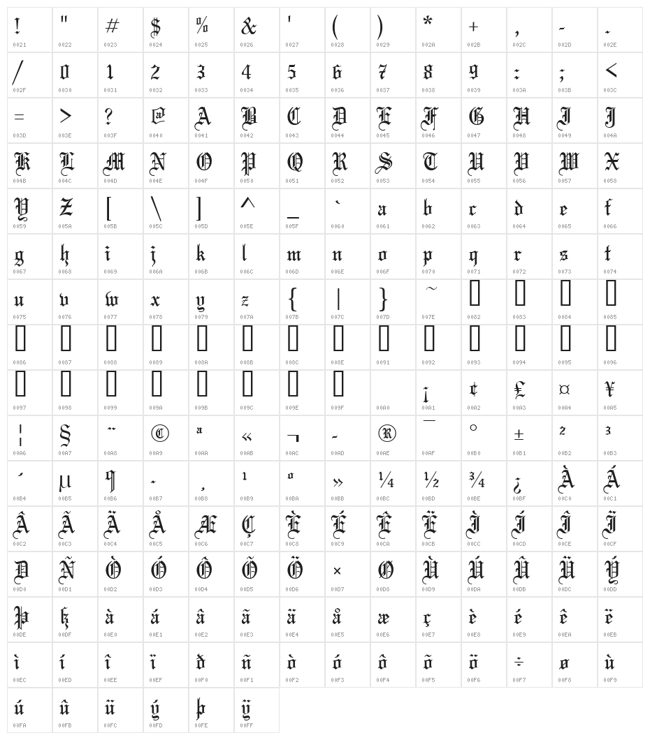 UVN Dam Cuoi Hep Character Map
