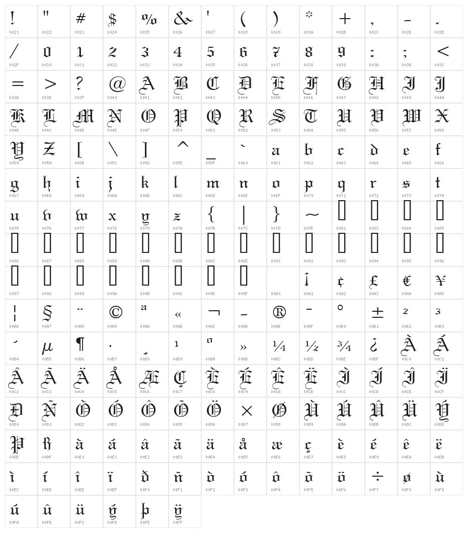 UVN Dam Cuoi Character Map