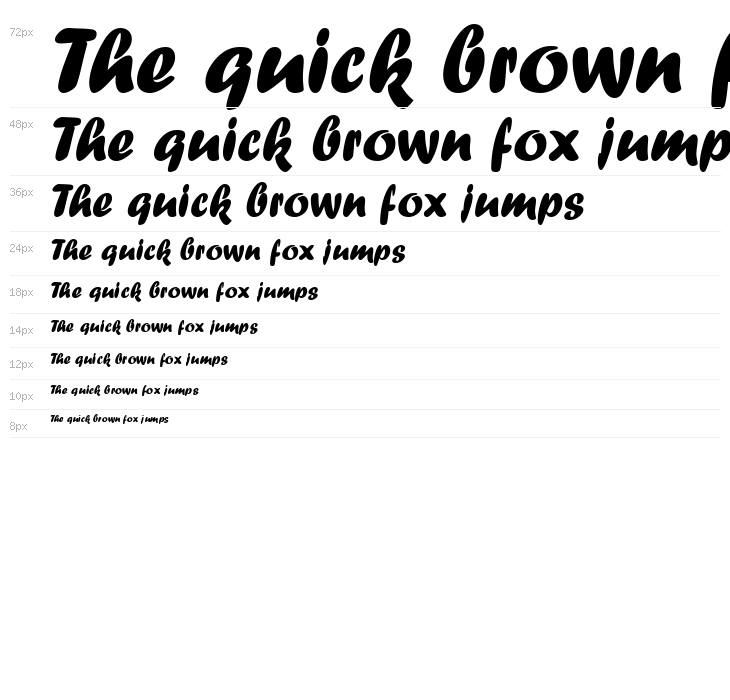 UVN Dzung Dakao Waterfall