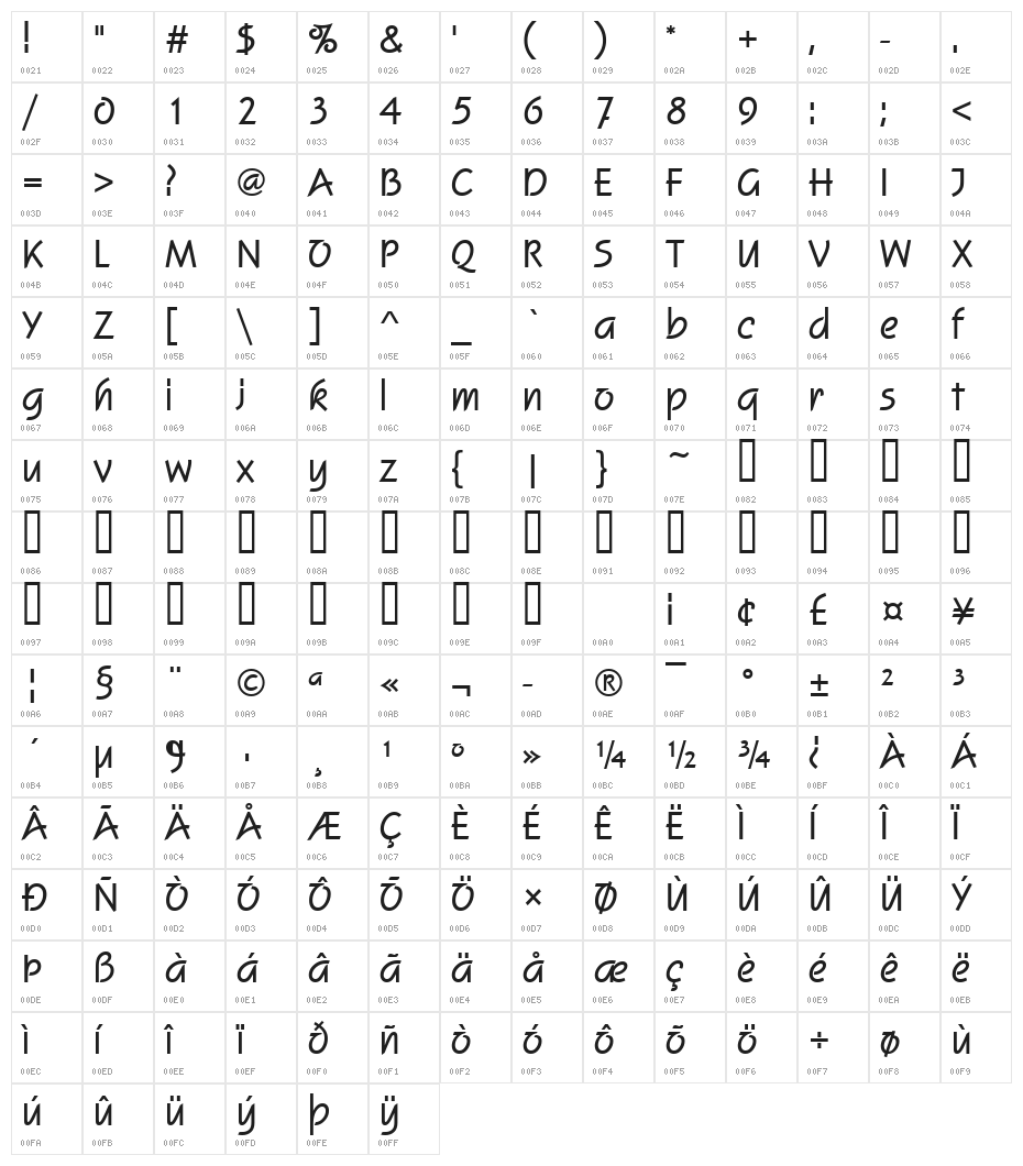 UVN Giay Trang Bold Character Map