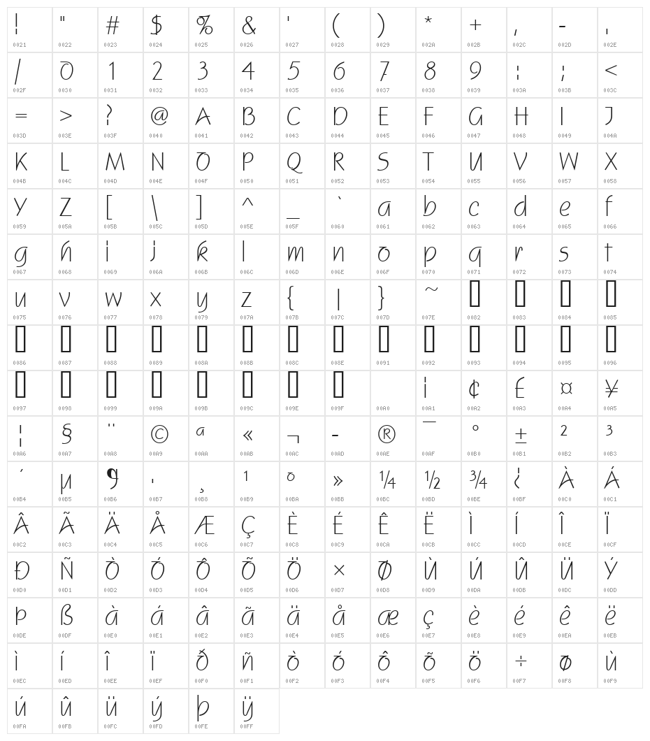 UVN Giay Trang Character Map