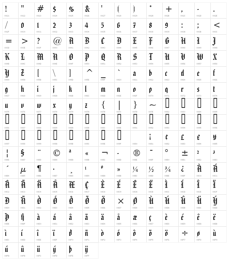 UVN Hoa Ky Character Map