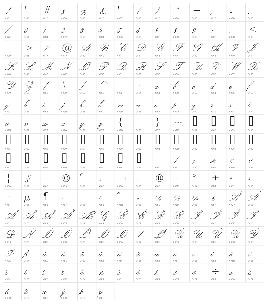 UVN Hoa Tay 1 Character Map