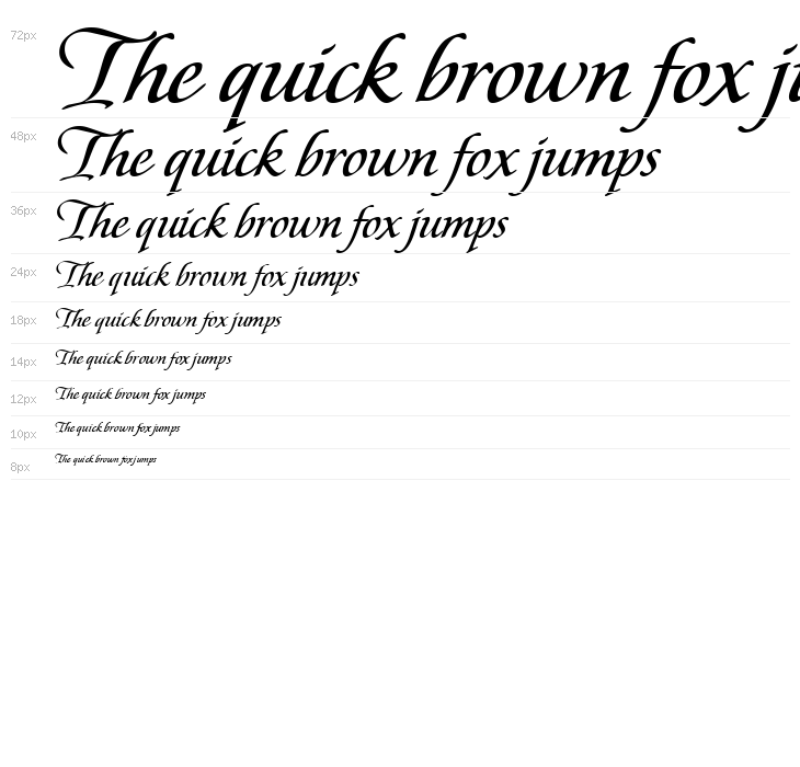 UVN Mau Tim 2 Waterfall