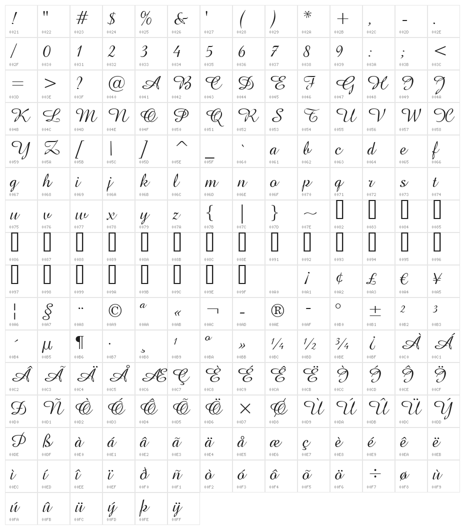 UVN Mua Thu Character Map