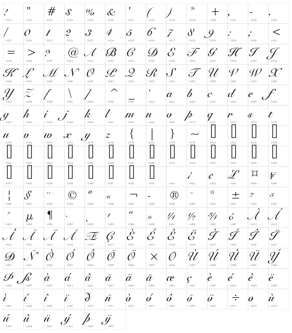 UVN Sang Song Bold Character Map