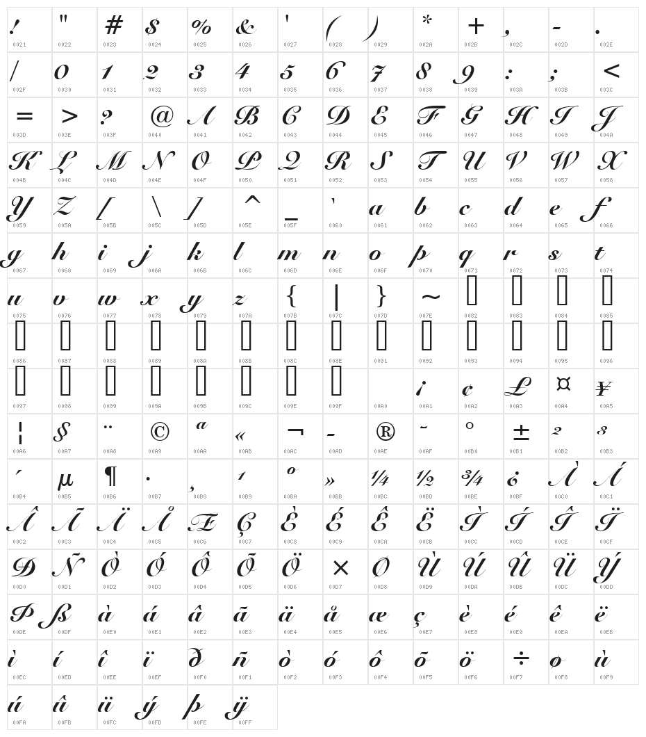 UVN Sang Song Nang Character Map