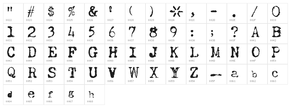 UWJack8 Character Map