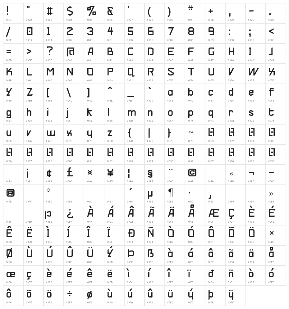 V-Zel!" Character Map