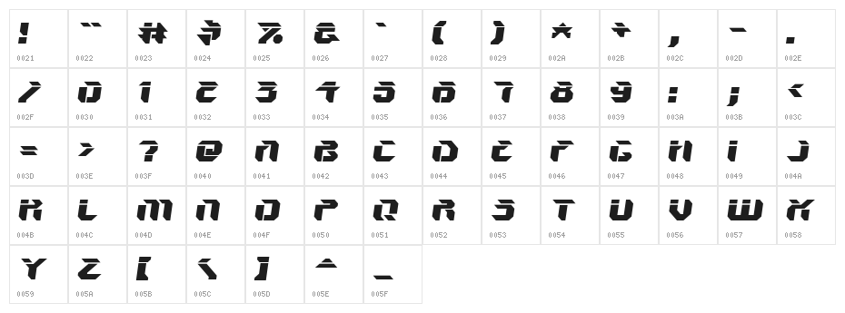 V5 Ampon Slanted Character Map