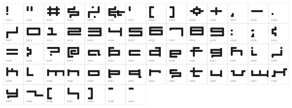 V5 Cuadra2 Round Character Map