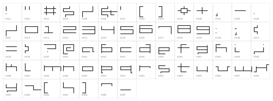 V5 Cuadra2 Slim Character Map