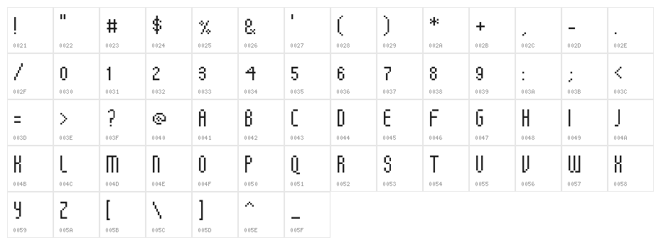 V5 Loxica Lixera Character Map