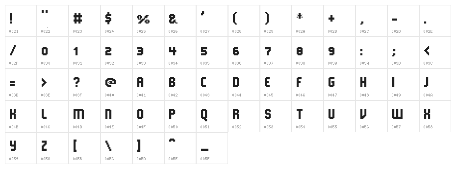 V5 Loxica Robusta Character Map