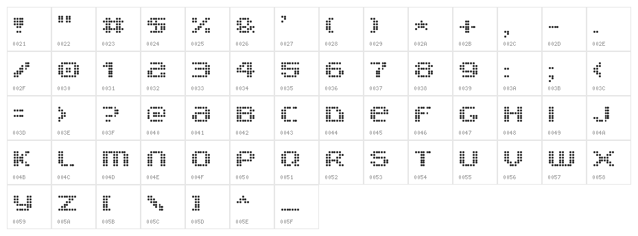 V5 Prophit Dot Character Map