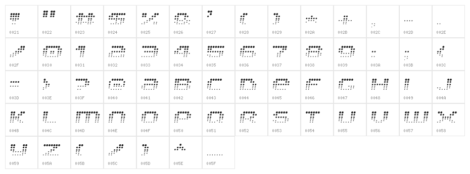 V5 Prophit Fading Character Map