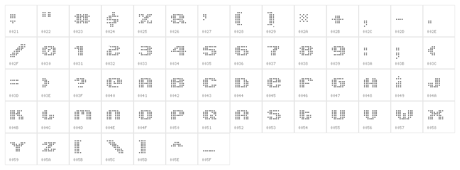 V5 Xtender LoinFront Character Map