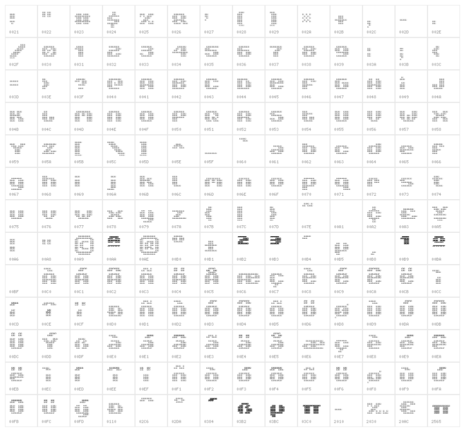 V5 Xtender Loin Character Map