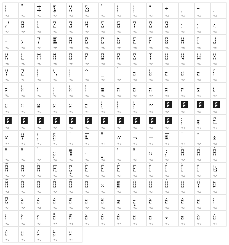 v-insider Regular Character Map
