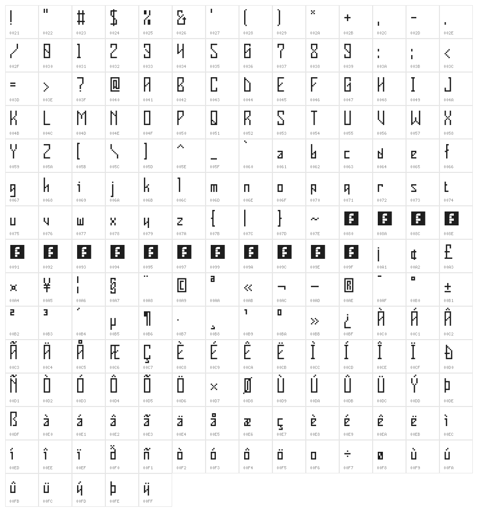 v-insider deinterlaced Regular Character Map