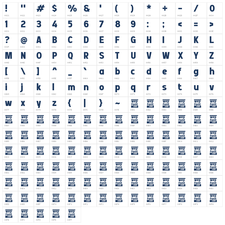 VABIASA Character Map
