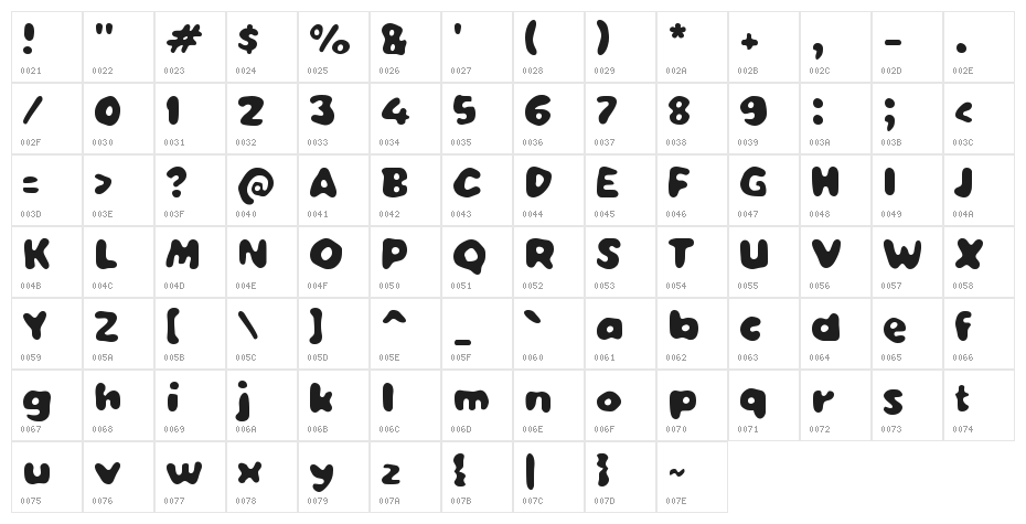 VABOAN Character Map