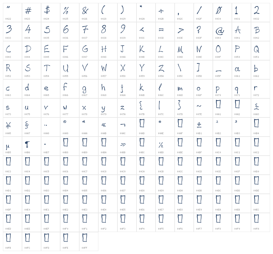 VAG-HandWritten Character Map