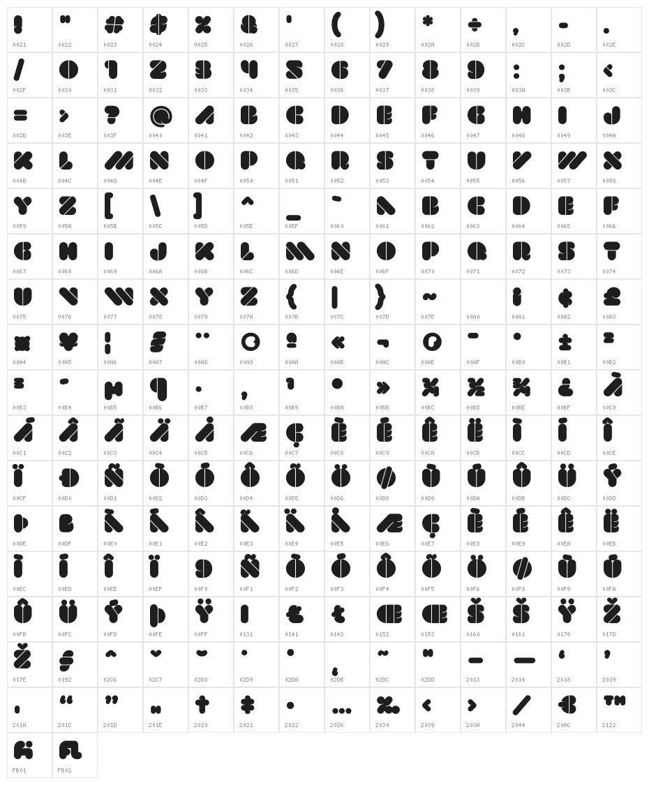 VAL Stencil Character Map