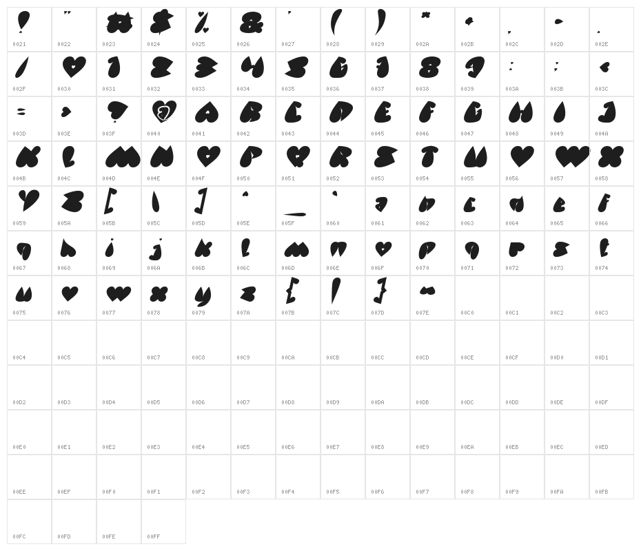 VALENTINE DAYS Italic Character Map