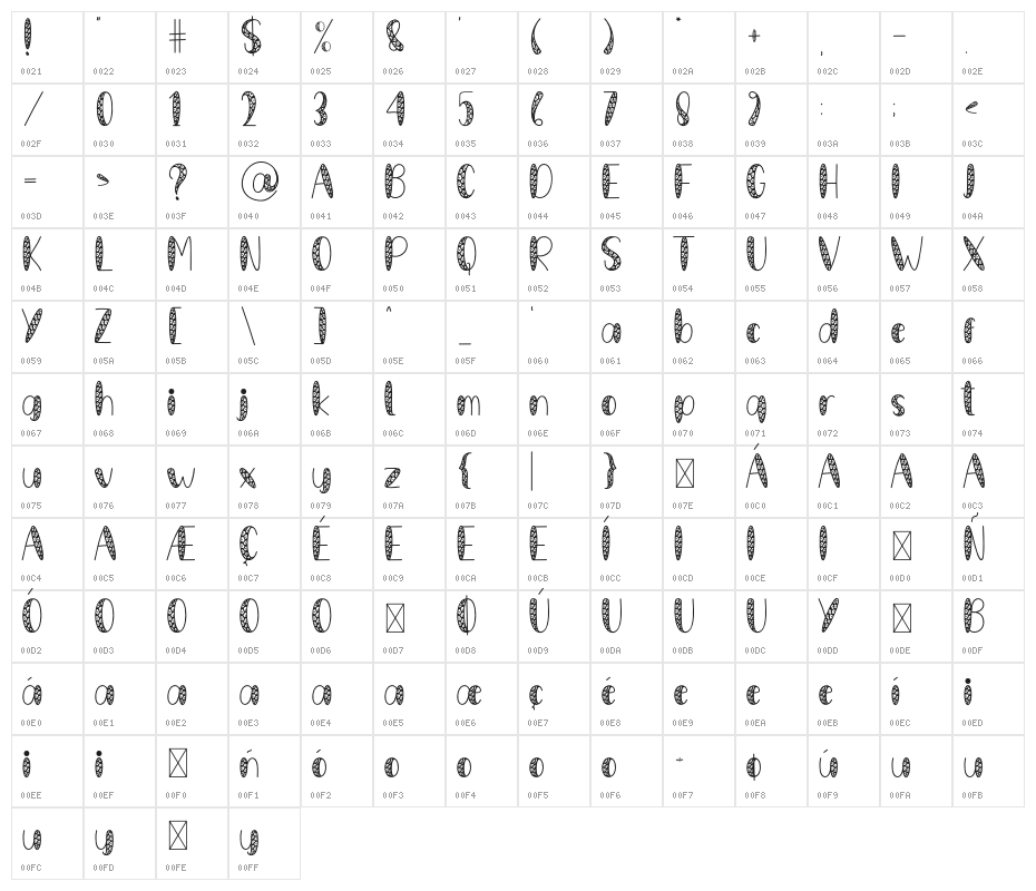 VALENTINE LOVE Character Map