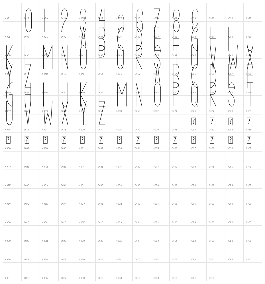 VALKRIE CINQUE demo Character Map
