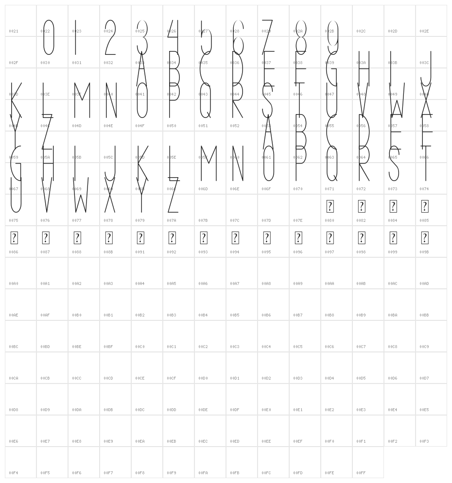 VALKRIE QUATTRO demo Character Map