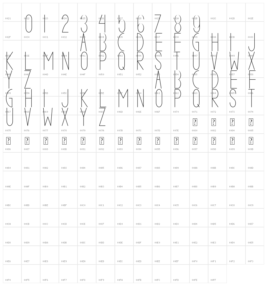 VALKRIE TRE demo Character Map