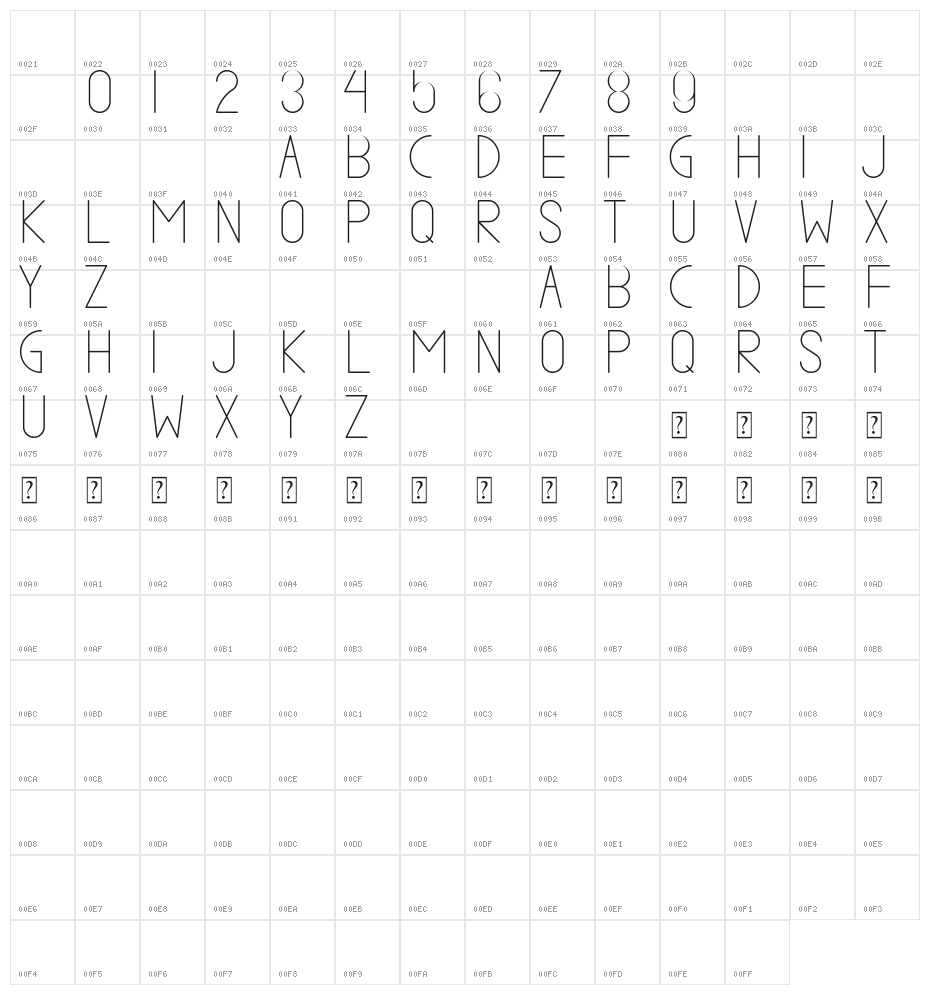 VALKRIE demo Character Map