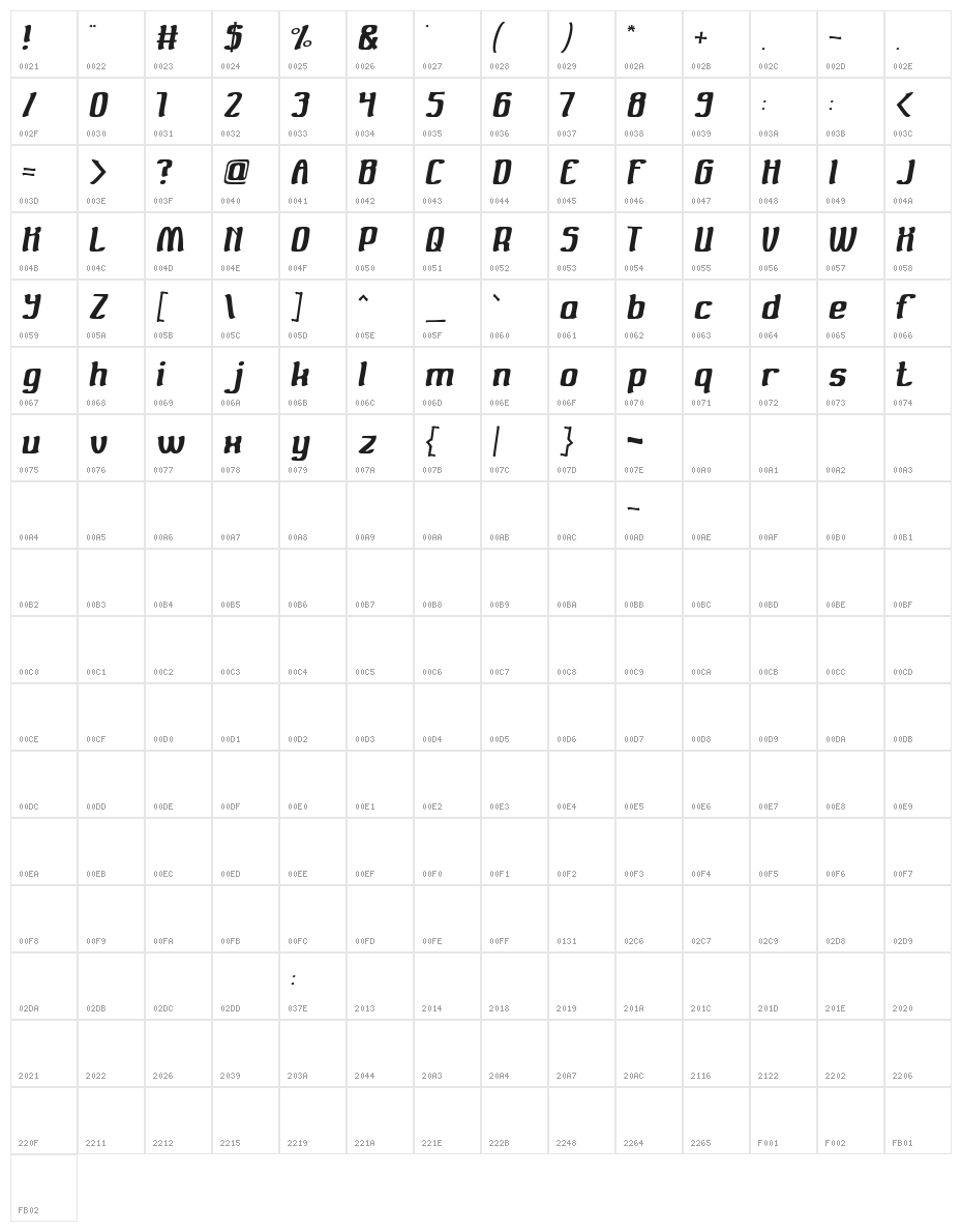 VALUABLE-Light Character Map