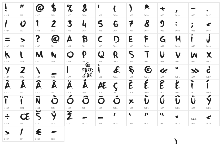 VANITY_CRE Character Map
