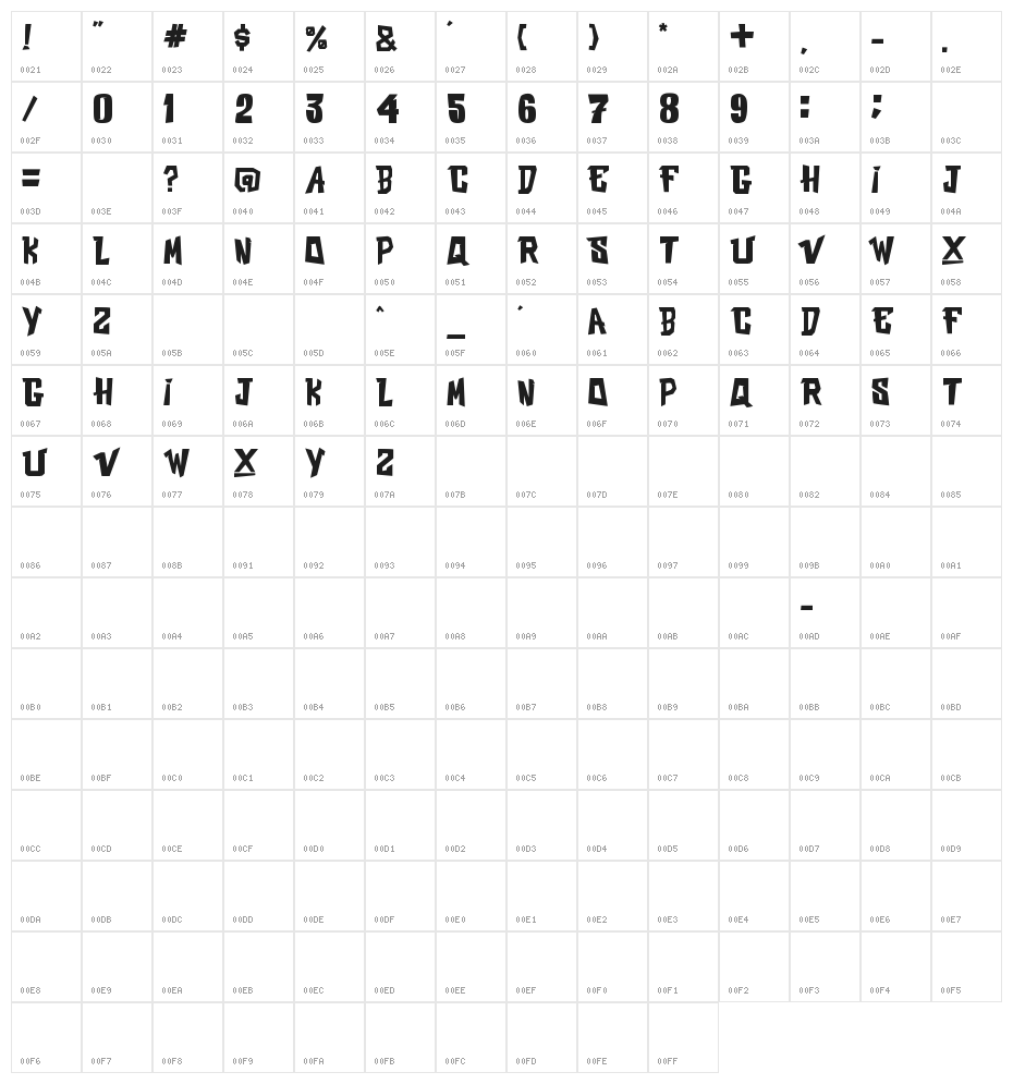 VAST MX Character Map