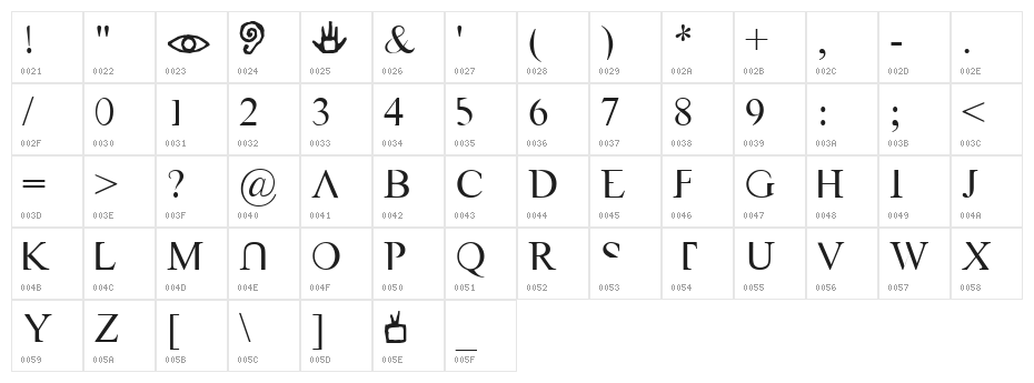 VAST Naked Character Map