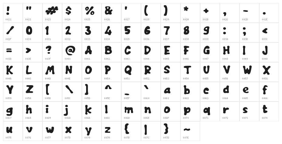 VAYARAYA Character Map