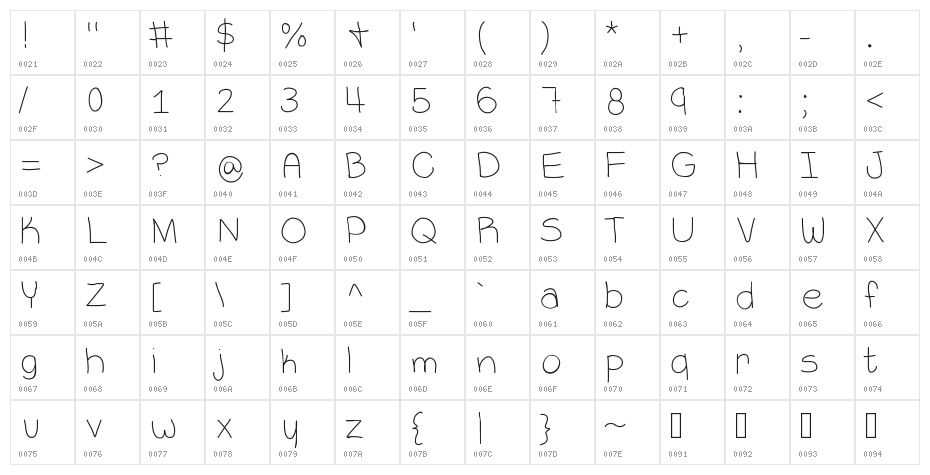 VaNess Character Map