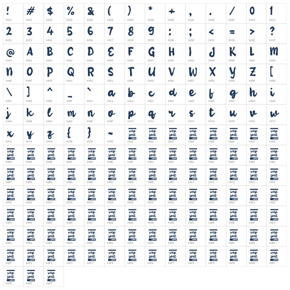 Vabagos Character Map