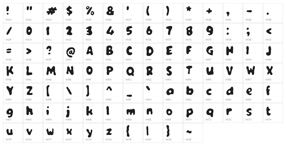 Vabedo Character Map