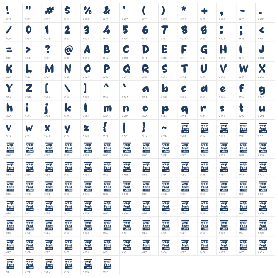 Vabeno Character Map