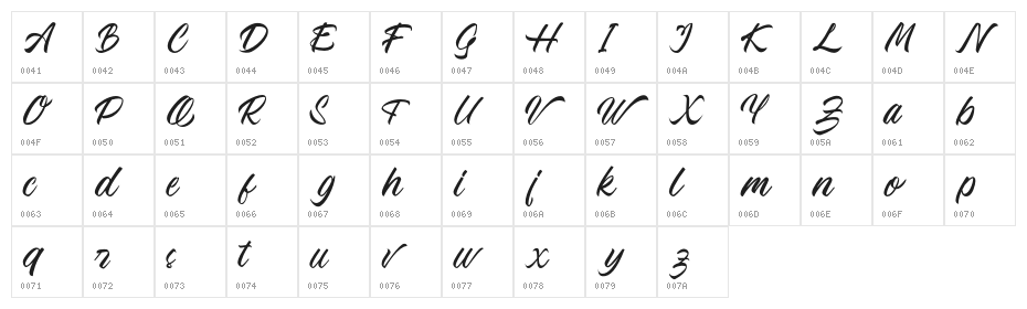 Vabeulit Font Character Map