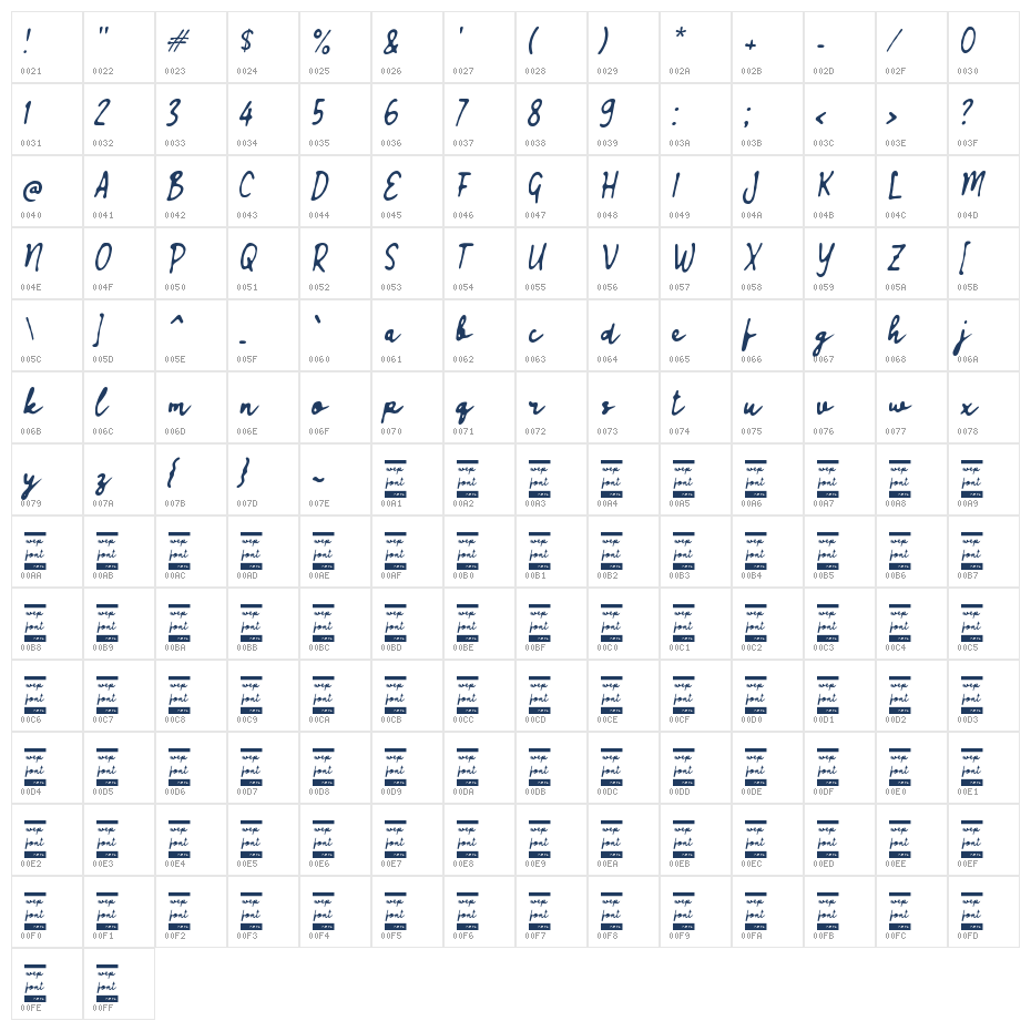 Vabeyura Character Map