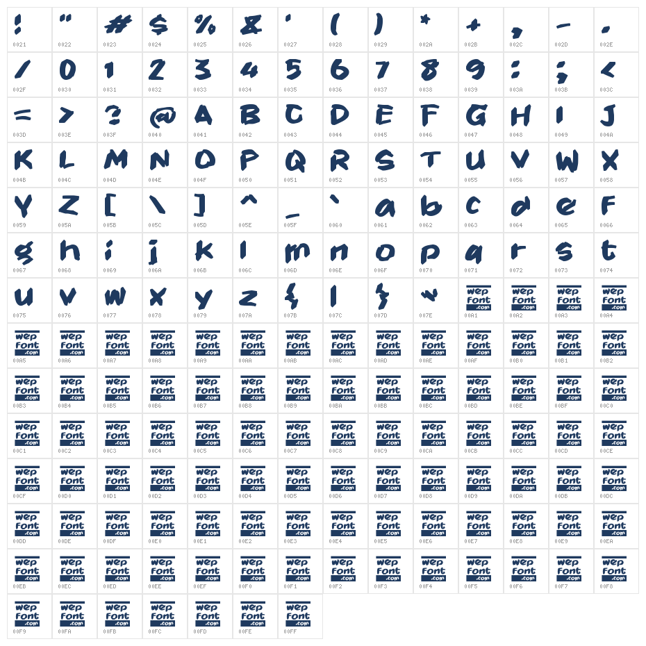 Vabrosta Character Map