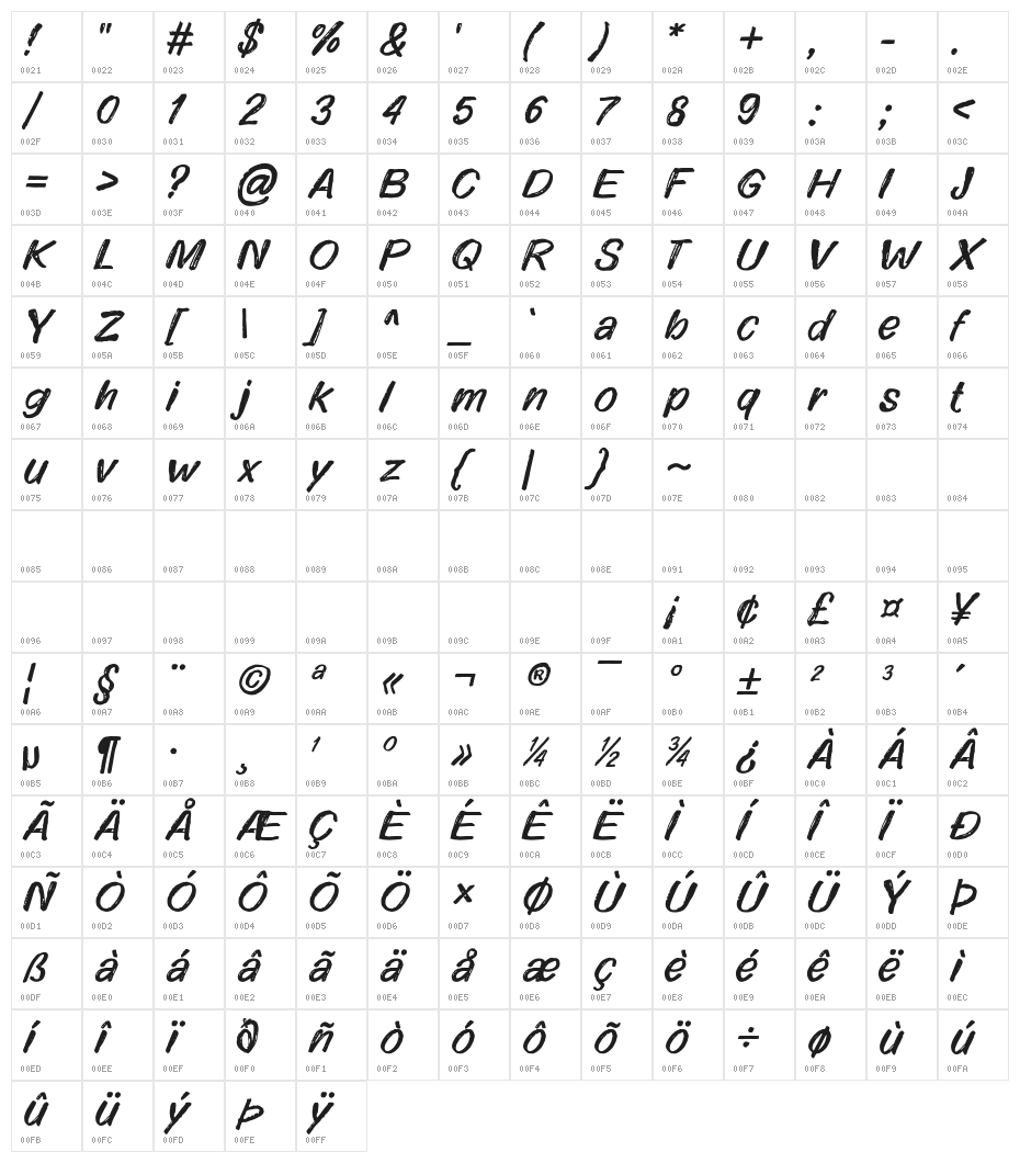 Vabulous Character Map