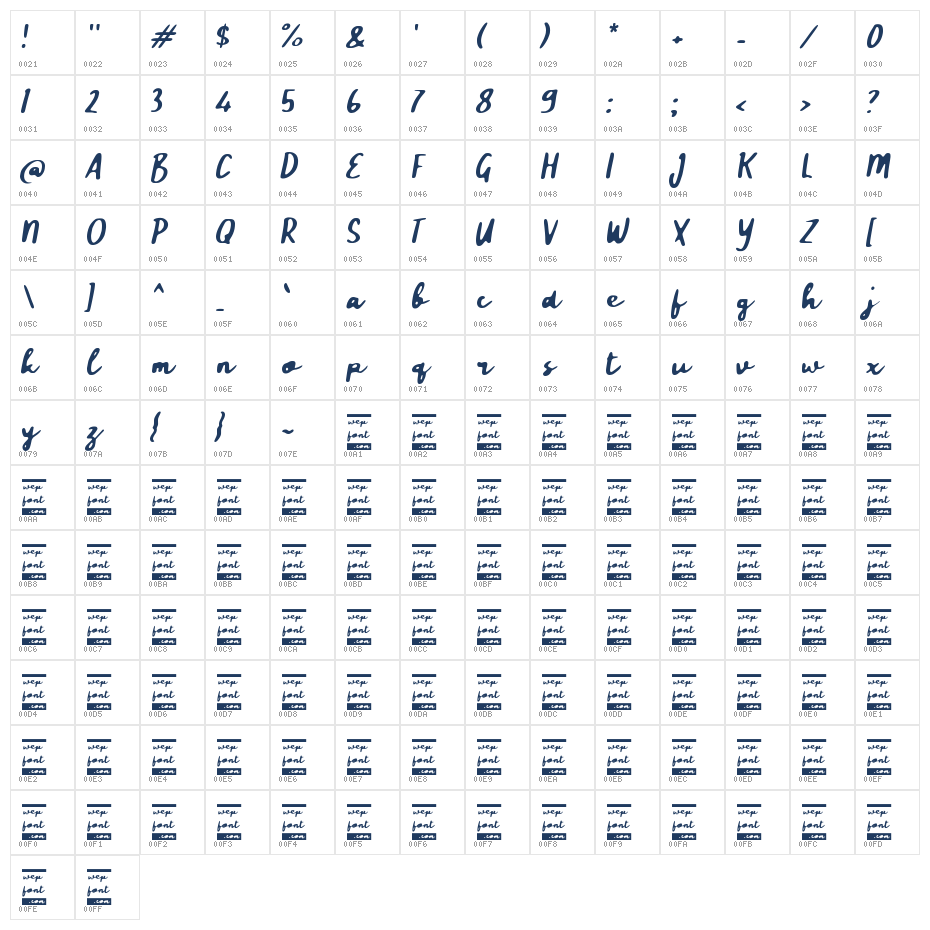 Vabyola Sweet Character Map