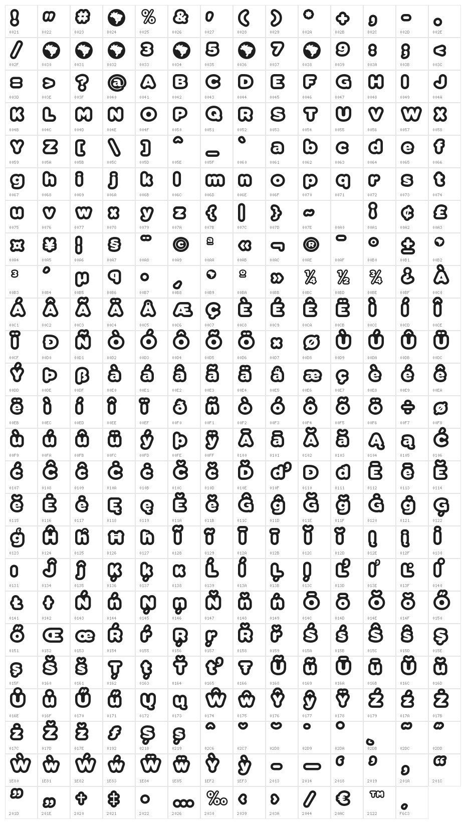 Vacaciones Character Map
